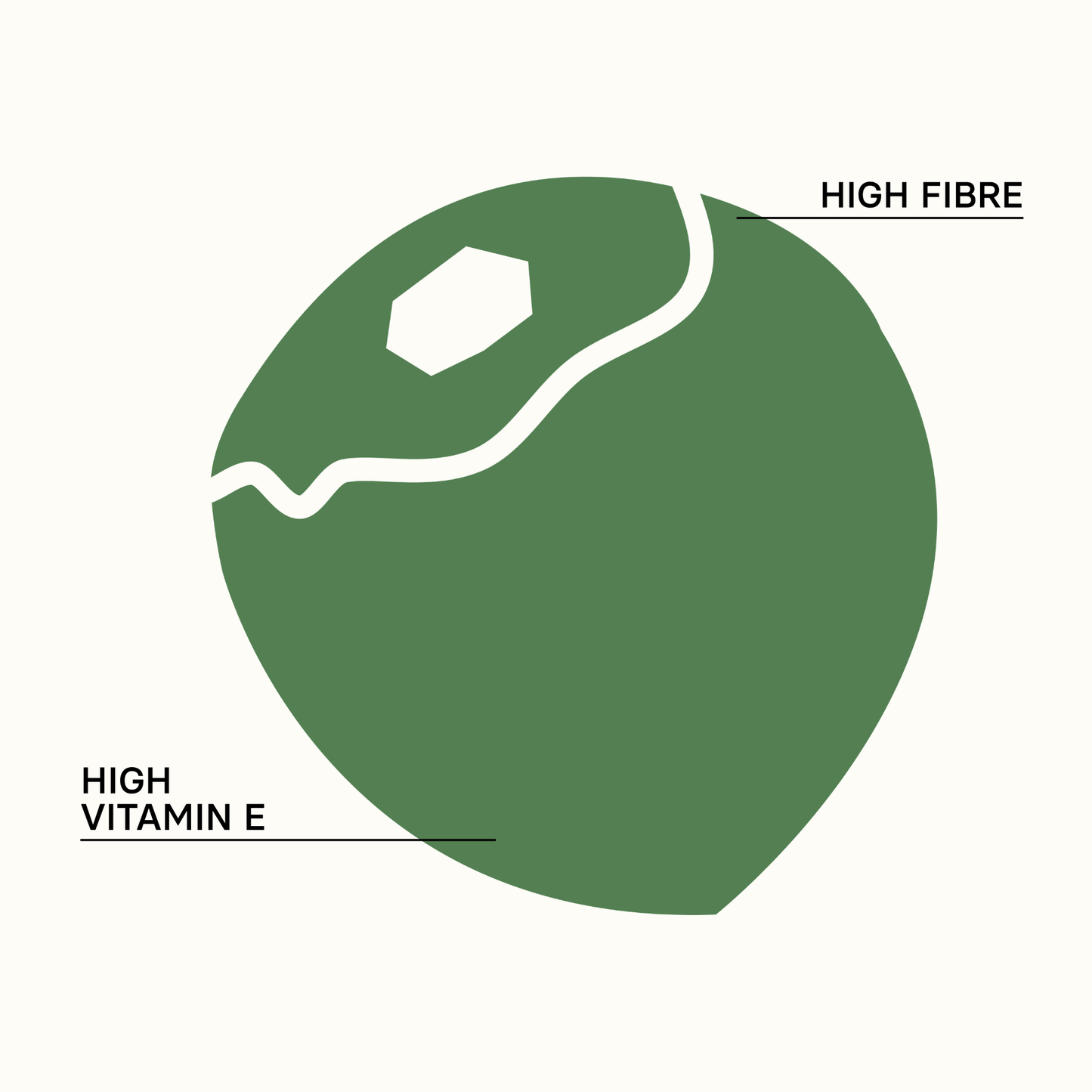 HIGH ON Bio Haselnüsse – Vitamin E für deinen Tag, 150g